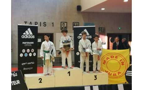 Résultats de l'Open ADIDAS de Lons-le-Saunier