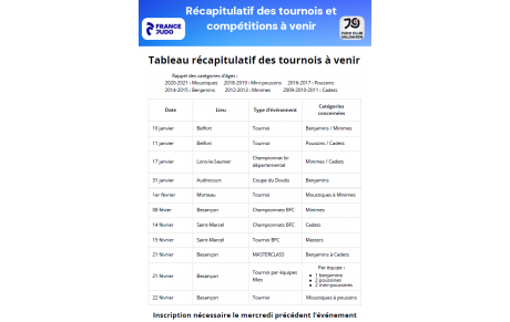 Récap des manifestations à venir